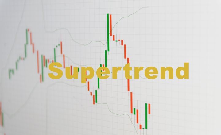 Improve Your Trading With The Supertrend Indicator
